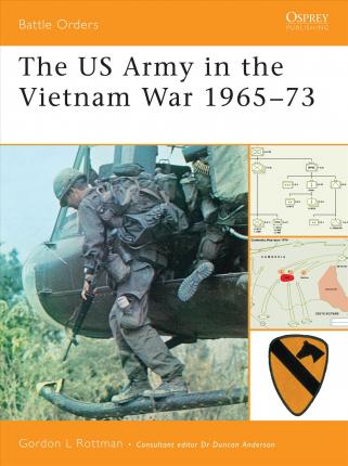 The Us Army In The Vietnam War 1965-73